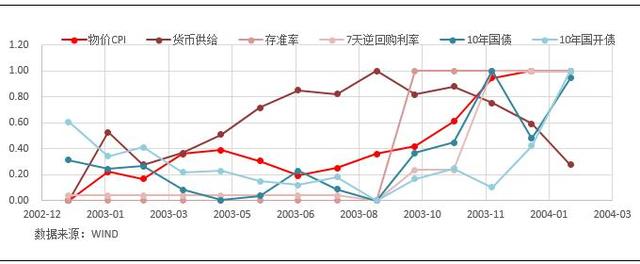 kaiyun开云官方在线登录