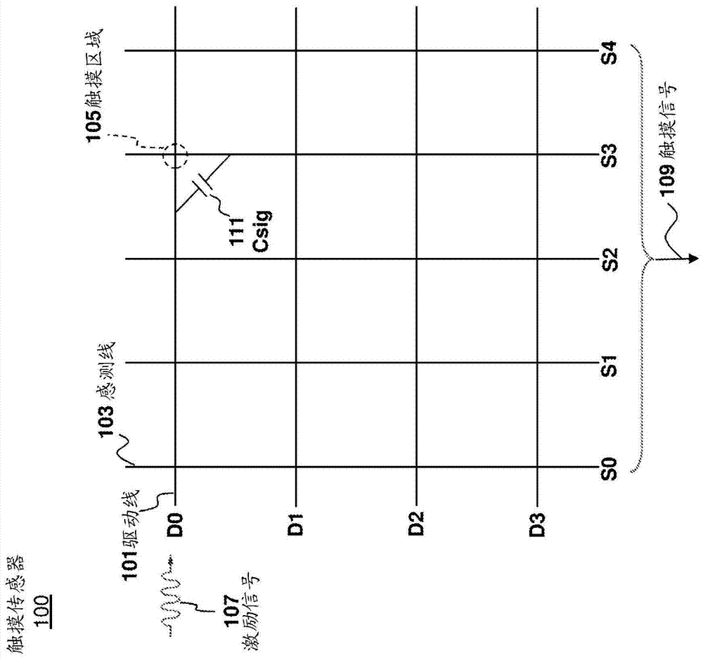 ‘kaiyun开云官方在线登录’饭后六大习惯容易伤身你有这些习惯吗